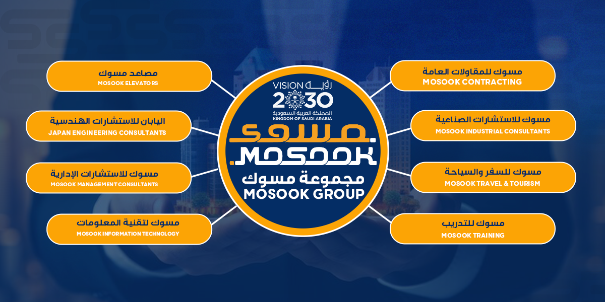 Mosook Group Companies Mosook Group Companies